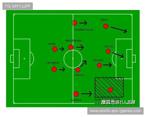 防守薄弱点与边路防范要点：提升团队防守的关键策略
