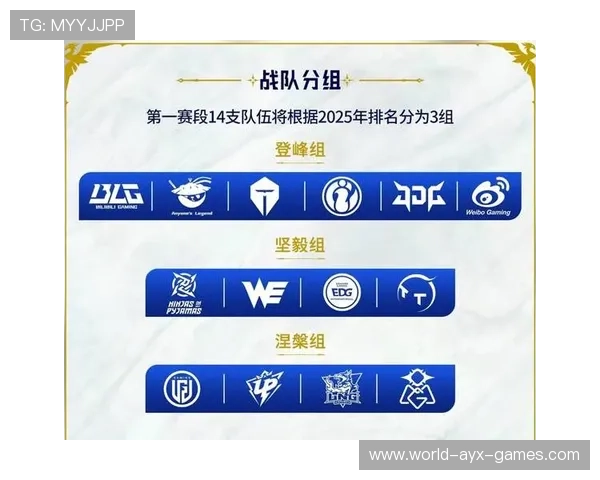 LPL赛区或将调整季后赛赛制引热议，lpl2021季后赛赛制