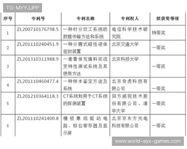 国家队选拔机制是否存在人为干预风险，被国家队选中能不去么