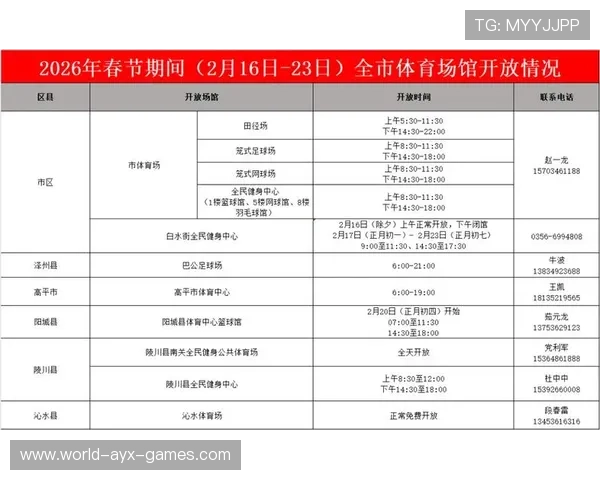 青少年体育场馆建设补贴政策 促进县级体育发展，中小型体育场馆开放补助