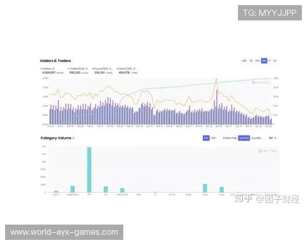 体育赛事数字货币与NFT应用趋势