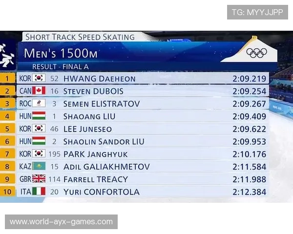 从教练组配置看冠军战队的战术支撑体系